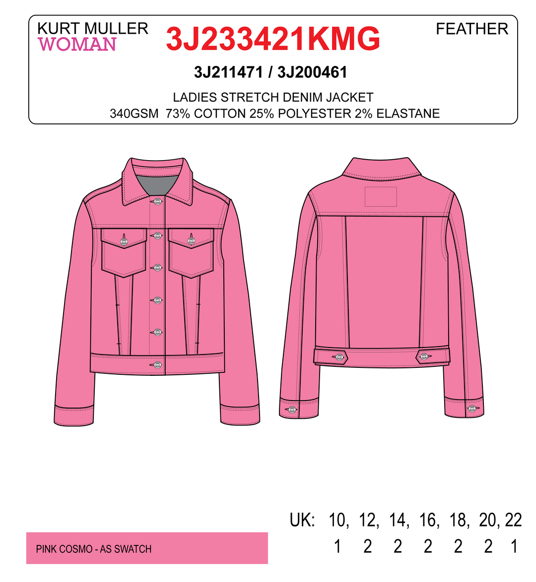 (7P.PACK) Pink Cosmo Washed Denim Cotton Stretch Jacket - jqwholesale.com